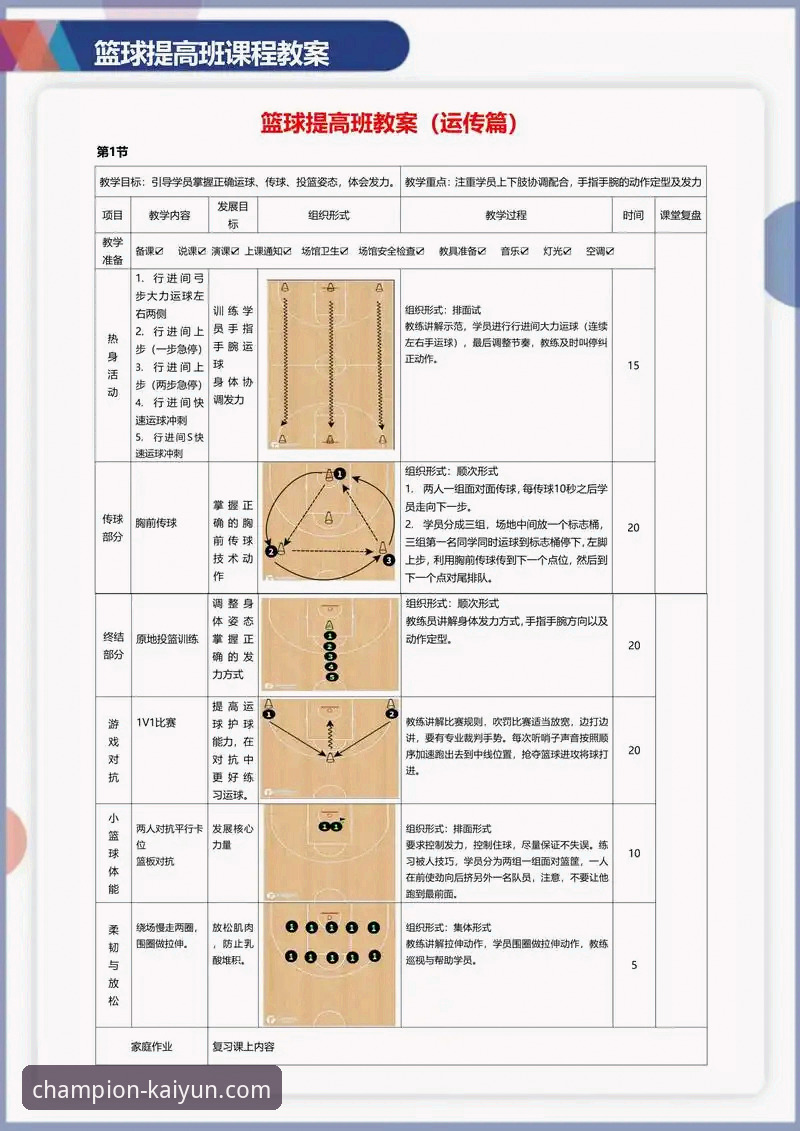 5个关键步骤掌握凯运体育篮球投注：从新手到达人的进阶指南