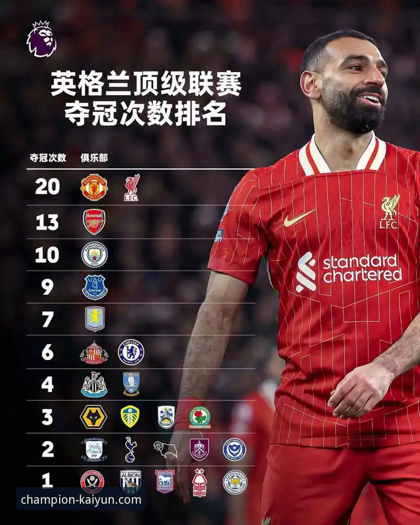 深度解析利物浦足总杯晋级之路：一场教科书般的客场胜利