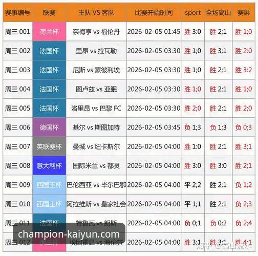 3个关键步骤，搞定凯运体育电竞投注iOS版官方下载与实战